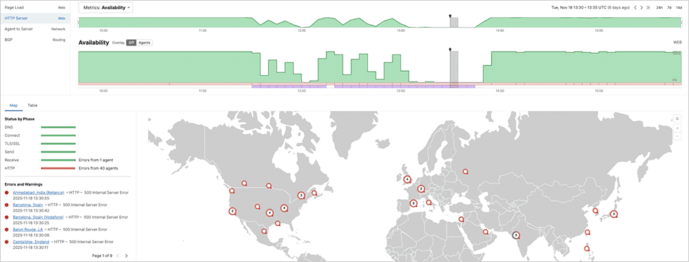 ThousandEyes screenshot showing HTTP 500 server errors indicating backend service issues.